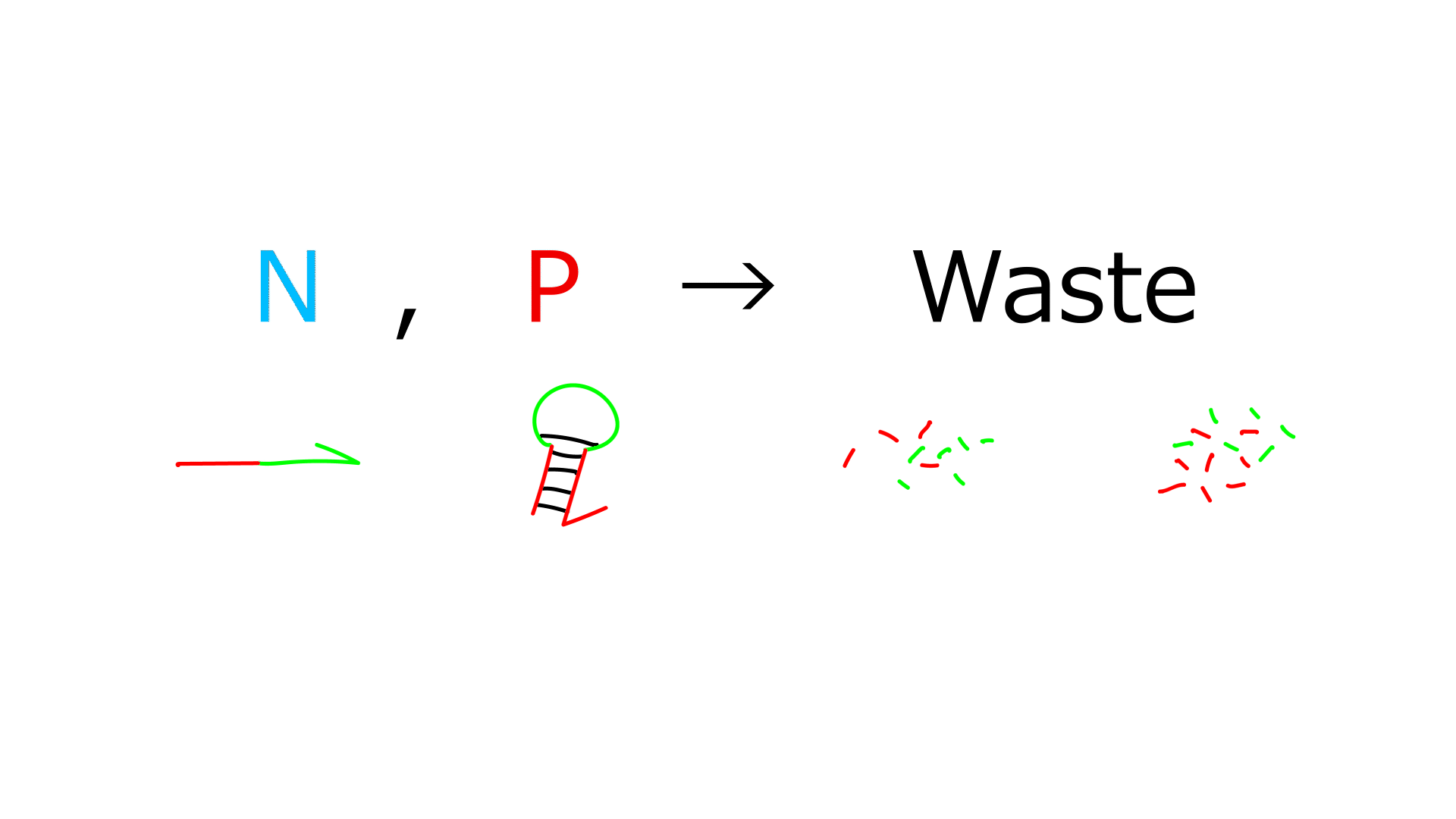 Reaction 3 Diagram
