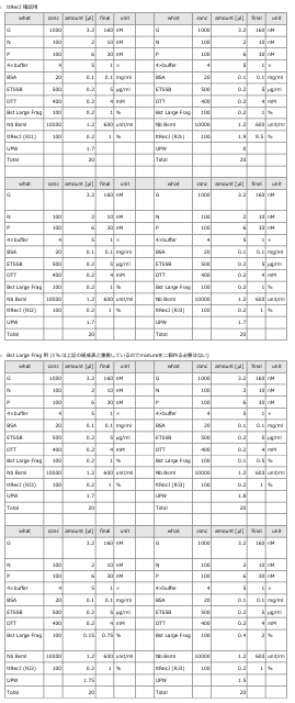 Experiment 3-6 figure 1