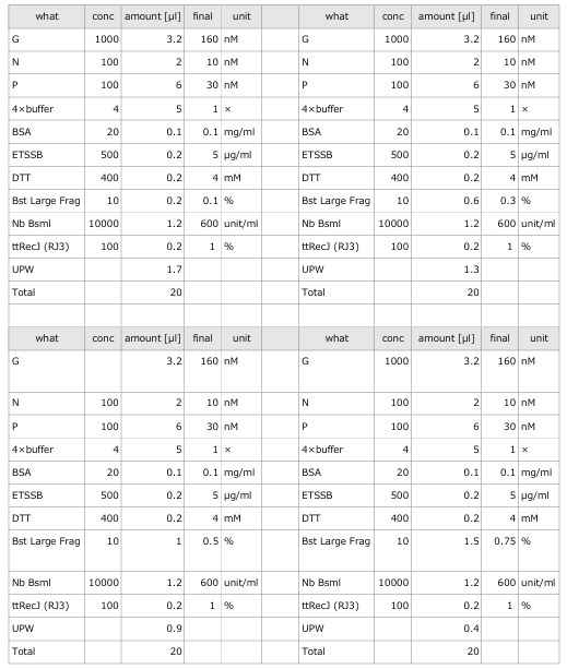 Experiment 3-7 figure 1